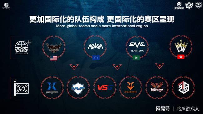 以新的姿态 以新的姿态