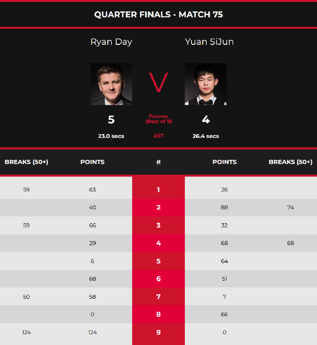 让外界看到 让外界看到