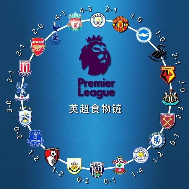 内保持稳定 内保持稳定