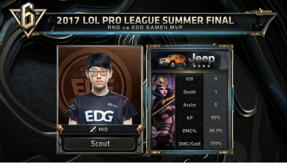 轩然大波 轩然大波