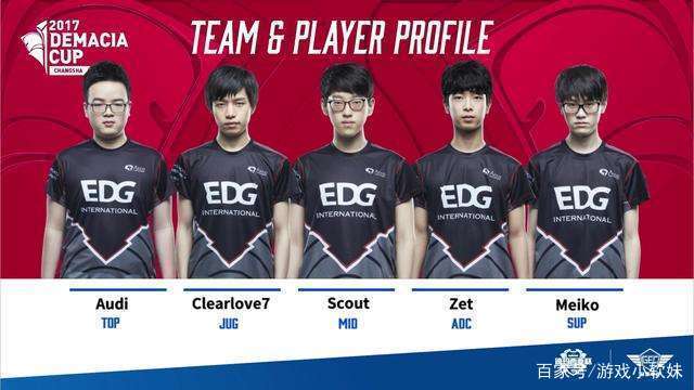 美洲第二阶 美洲第二阶