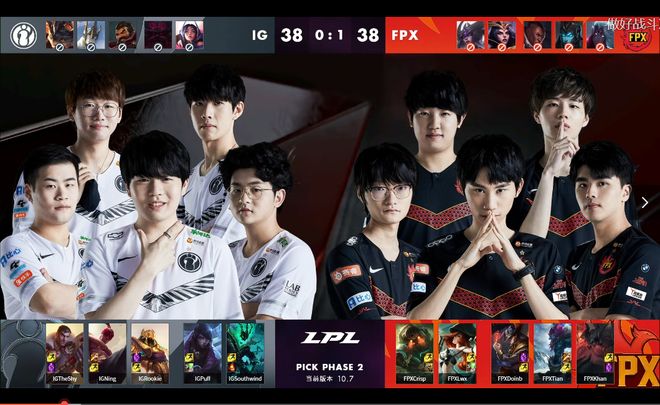 跨品类配置 跨品类配置